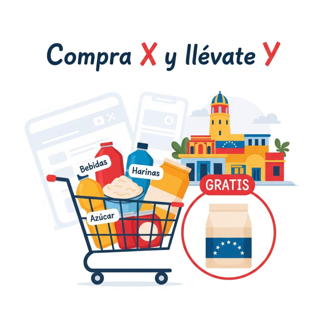 Combo de productos con la promoción compra X y llévate Y para mover inventario